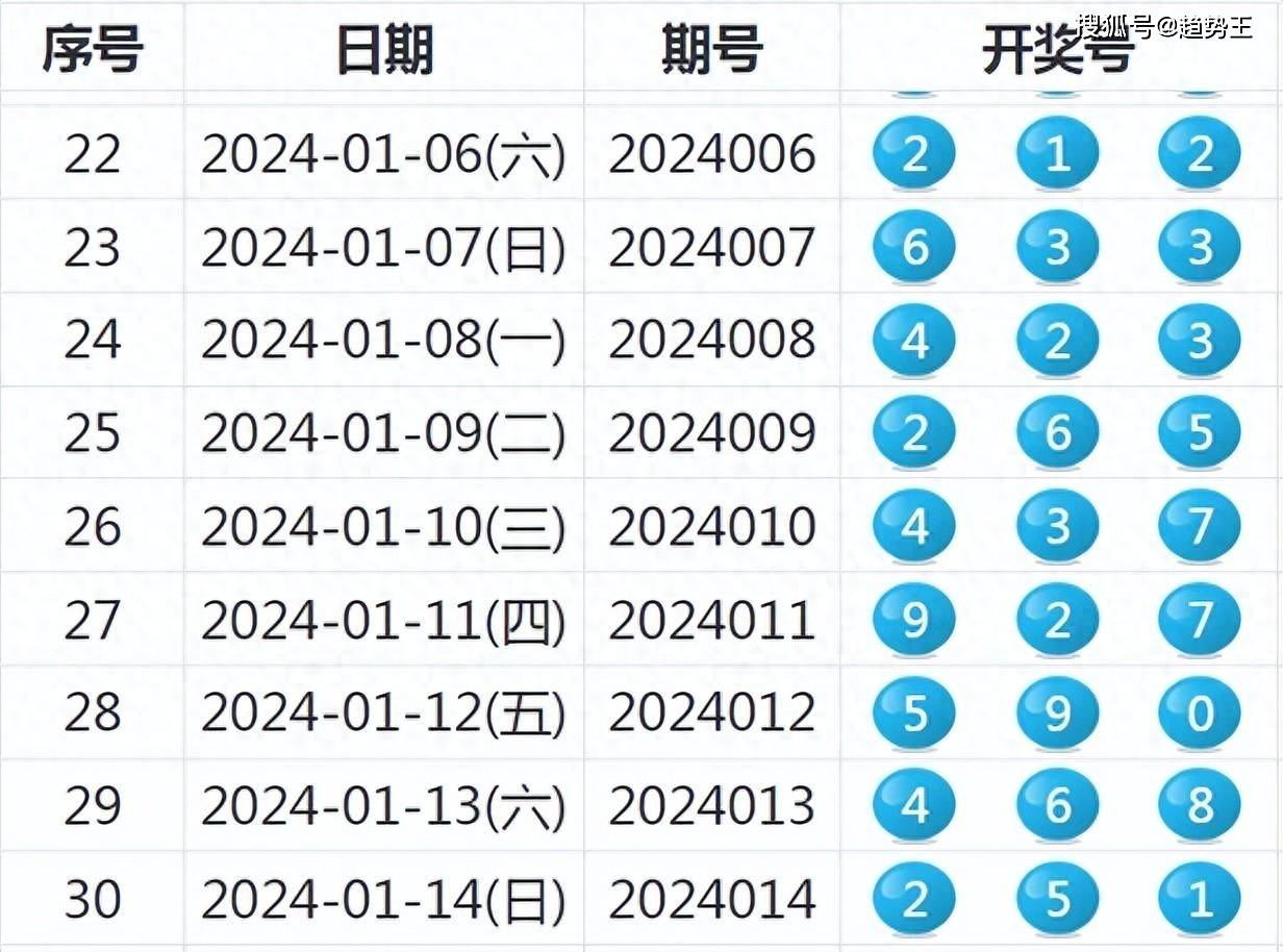 13262.m开奖结果查询_解析实施_动态词语_VS202.164.133.165