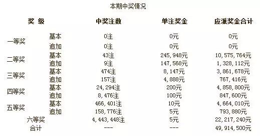 2024澳门六今晚开奖结果_动态解析_绝对经典_VS193.194.156.113