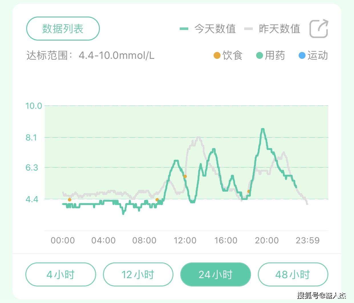 2024澳门天天开好彩大全开奖记录走势图_动态解析_数据资料_VS204.35.235.226