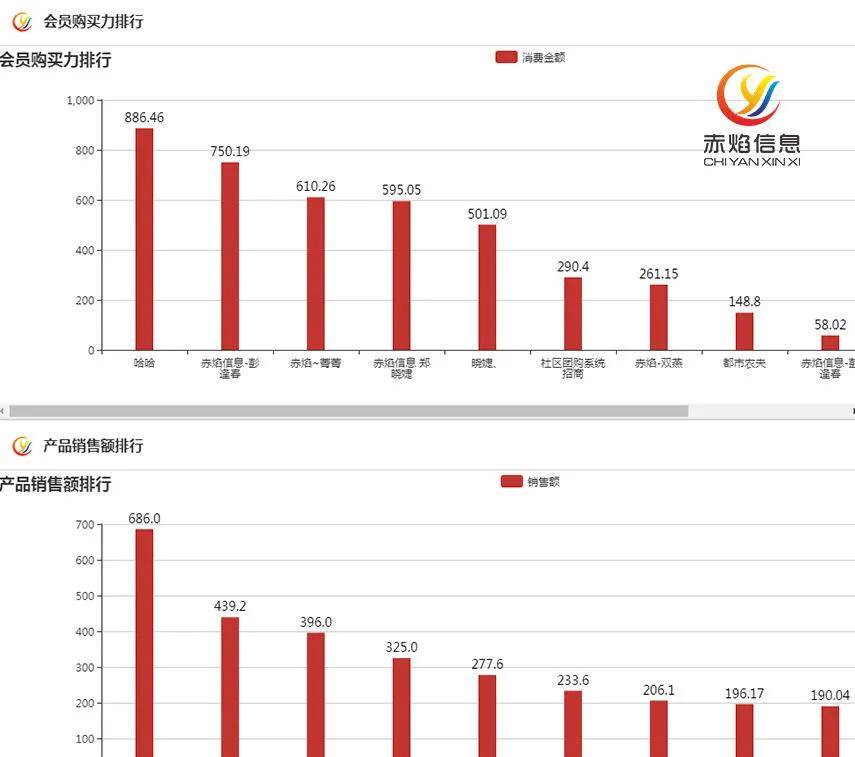 7777788888精准新传_核心解析_效率资料_VS195.203.63.17