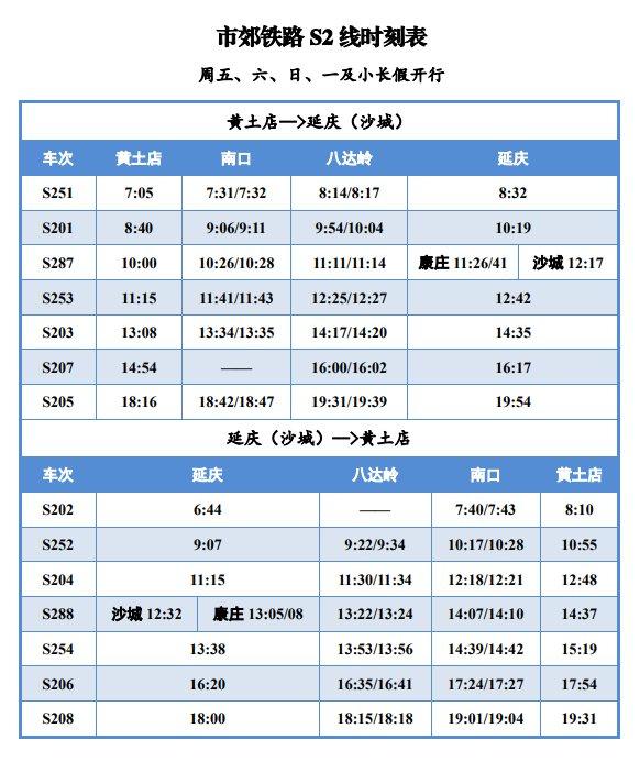 最新S2列车时刻表全面解析