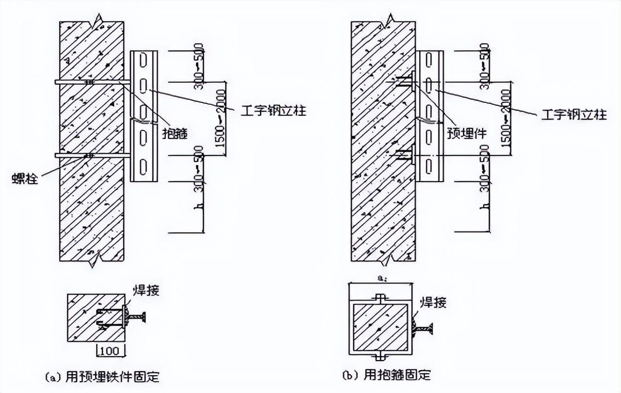 最新砌筑规范，建筑质量的提升关键要素解析