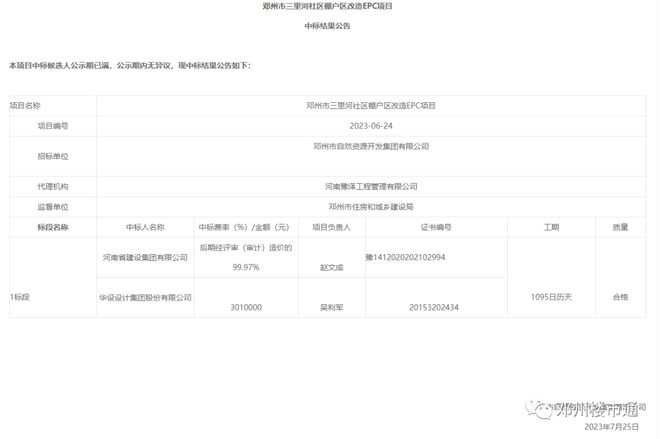 最新项目信息揭示未来发展趋势的引领力量