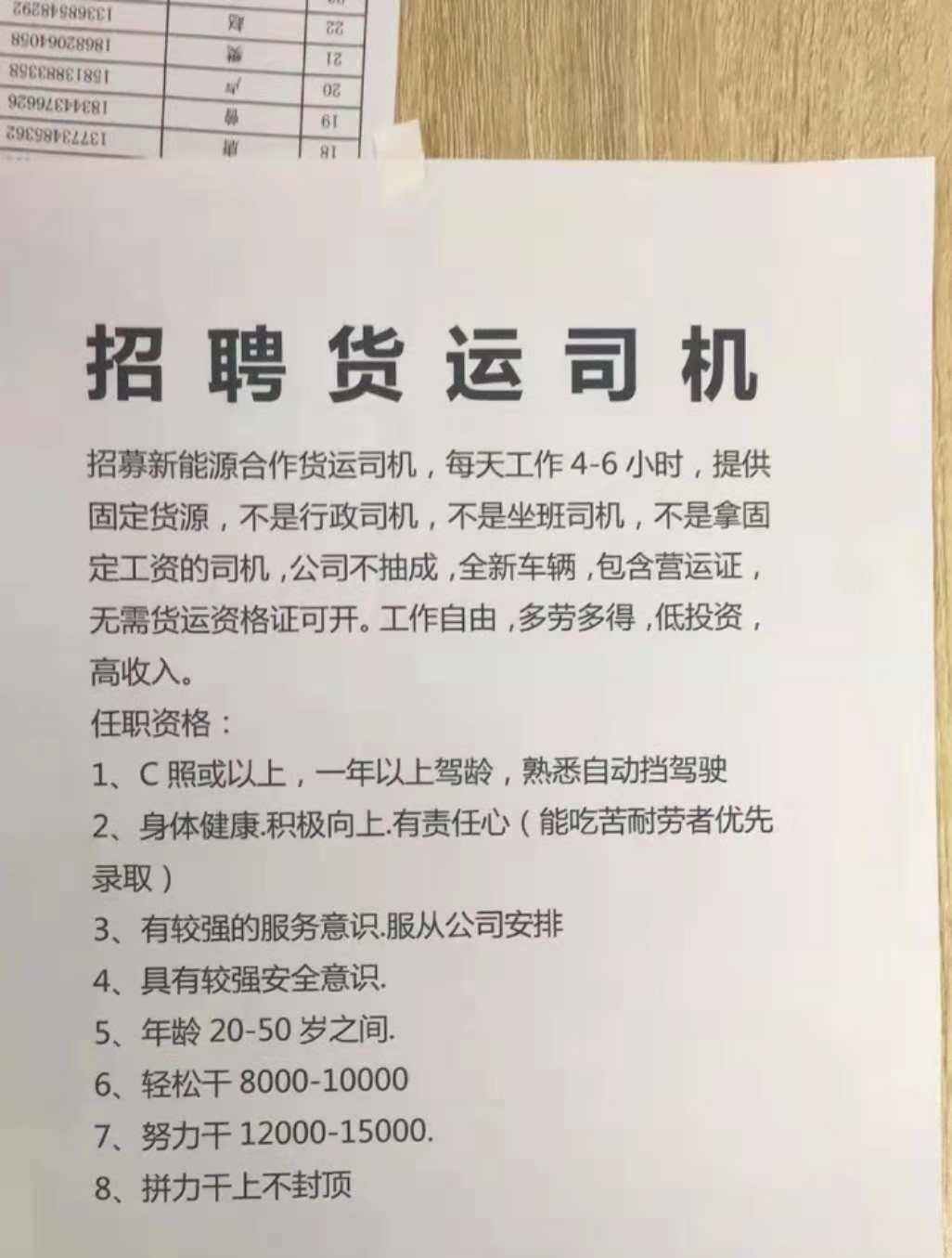 咸阳司机招聘热点，职业前景、需求分析与应聘指南