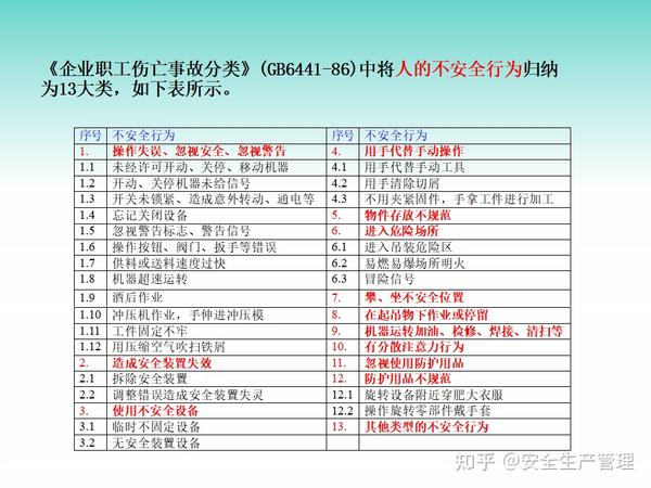 最新安全资料助力构建全方位安全防护体系